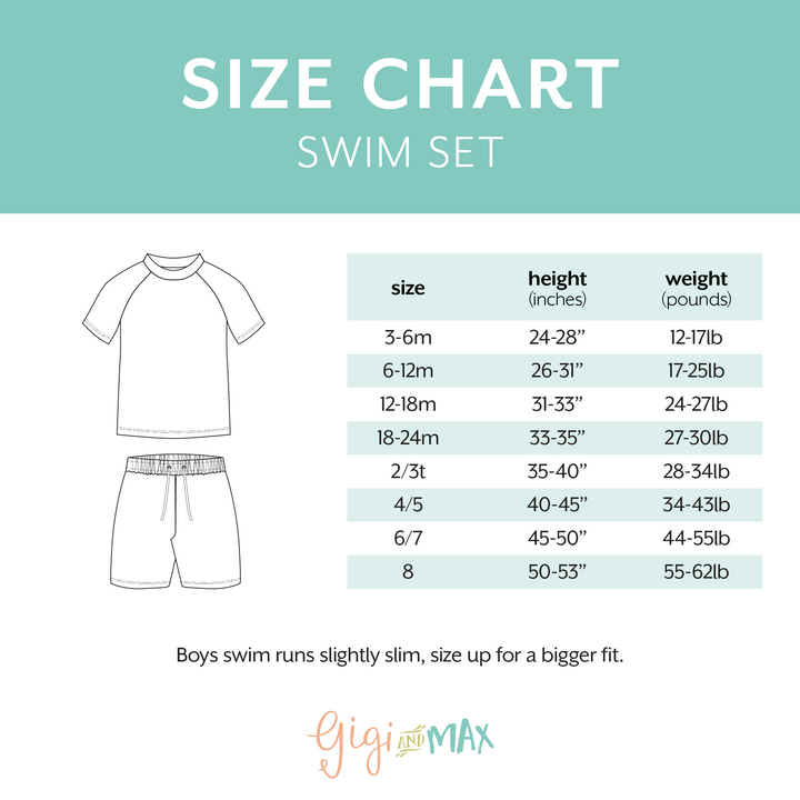 Eric Orange SWIM SET - Gigi and Max